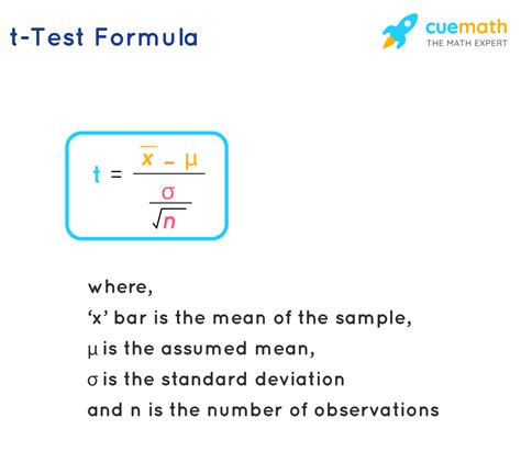 test score calculator for students